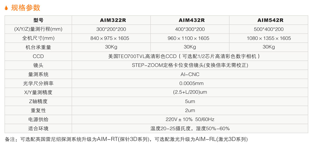 AIM-R龍門式全自動(dòng)影像測(cè)量?jī)x 詳情.jpg